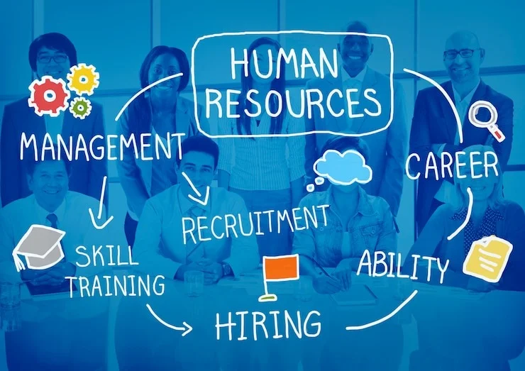 Benefits of Human Resource Management System (HRMS)